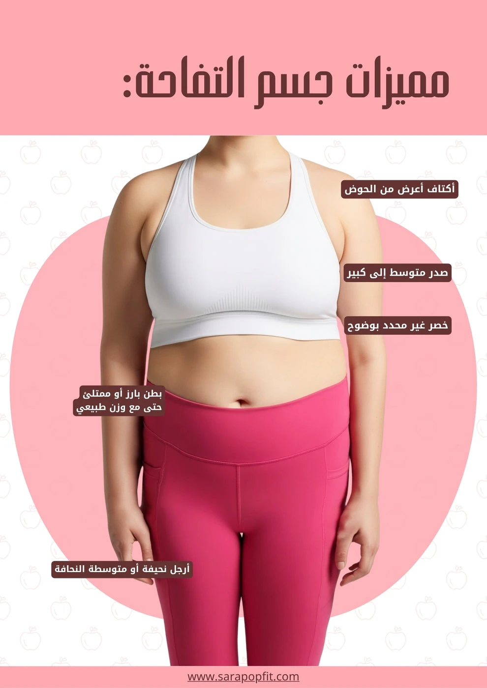 خسارة ٧ كيلو في شهر - جسم التفاحة