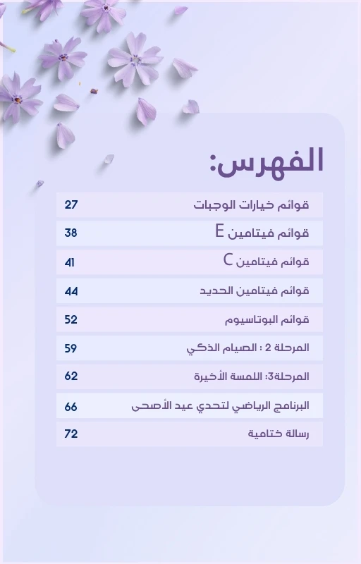 تحدي عيد الاضحى - دليلك لخسارة الوزن قبل المناسبات