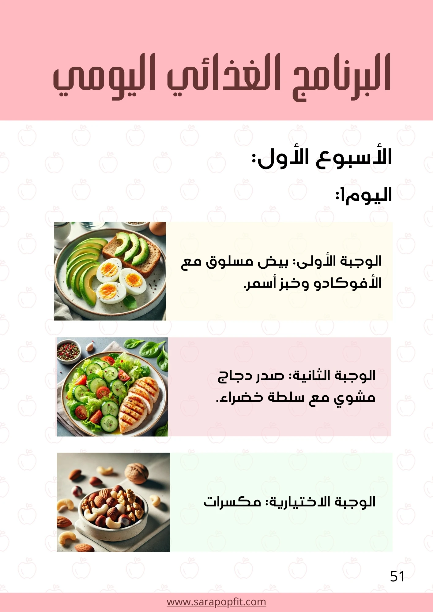 خسارة ٧ كيلو في شهر - جسم التفاحة